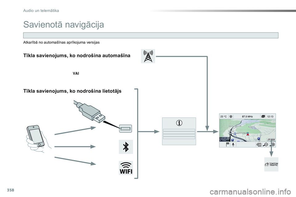 CITROEN JUMPER SPACETOURER 2017 Lietošanas Instrukcija (in Latvian) 358
12:13
23 °C
Spacetourer-VP_lv_Chap10b_NAC-1_ed01-2016
Savienotā navigācija
Tīkla savienojums, ko nodrošina automašīna
VA I
Tīkla savienojums, ko nodrošina lietotājs
Atkarībā no automa CITROEN JUMPER SPACETOURER 2017 Lietošanas Instrukcija (in Latvian) 358
12:13
23 °C
Spacetourer-VP_lv_Chap10b_NAC-1_ed01-2016
Savienotā navigācija
Tīkla savienojums, ko nodrošina automašīna
VA I
Tīkla savienojums, ko nodrošina lietotājs
Atkarībā no automa