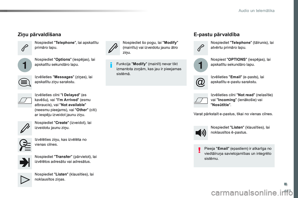 CITROEN JUMPER SPACETOURER 2017  Lietošanas Instrukcija (in Latvian) 457
11
Spacetourer-VP_lv_Chap10c_RCC-1_ed01-2016
E-pastu pārvaldība
Nospiediet šo pogu, lai "Modify" 
(mainītu) vai izveidotu jaunu ātro 
ziņu. Nospiediet "
Telephone" (tālrunis