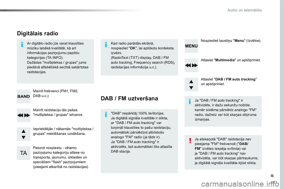 CITROEN JUMPER SPACETOURER 2017 Lietošanas Instrukcija (in Latvian) 481
Spacetourer-VP_lv_Chap10d_RD6_ed01-2016
Atlasiet "Multimedia " un apstipriniet.
Atlasiet " DAB / FM auto tracking "
un apstipriniet.
Paturot nospiestu - vēlamo
paziņojumu kateg CITROEN JUMPER SPACETOURER 2017 Lietošanas Instrukcija (in Latvian) 481
Spacetourer-VP_lv_Chap10d_RD6_ed01-2016
Atlasiet "Multimedia " un apstipriniet.
Atlasiet " DAB / FM auto tracking "
un apstipriniet.
Paturot nospiestu - vēlamo
paziņojumu kateg