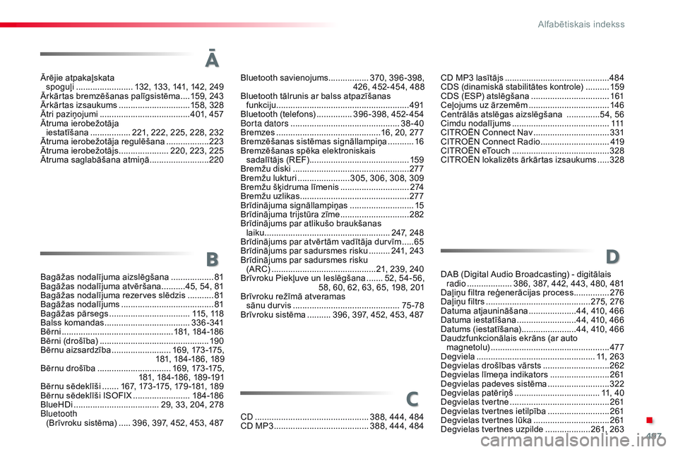 CITROEN JUMPER SPACETOURER 2017 Lietošanas Instrukcija (in Latvian) 497
Spacetourer-VP_lv_Chap11_index-alpha_ed01-2016
Ārējie atpakaļskata
spoguļi ........................ 1 32, 133, 141, 142, 249
Ārkārtas bremzēšanas palīgsistēma
.... 1
59, 243
Ārkār CITROEN JUMPER SPACETOURER 2017 Lietošanas Instrukcija (in Latvian) 497
Spacetourer-VP_lv_Chap11_index-alpha_ed01-2016
Ārējie atpakaļskata
spoguļi ........................ 1 32, 133, 141, 142, 249
Ārkārtas bremzēšanas palīgsistēma
.... 1
59, 243
Ārkār