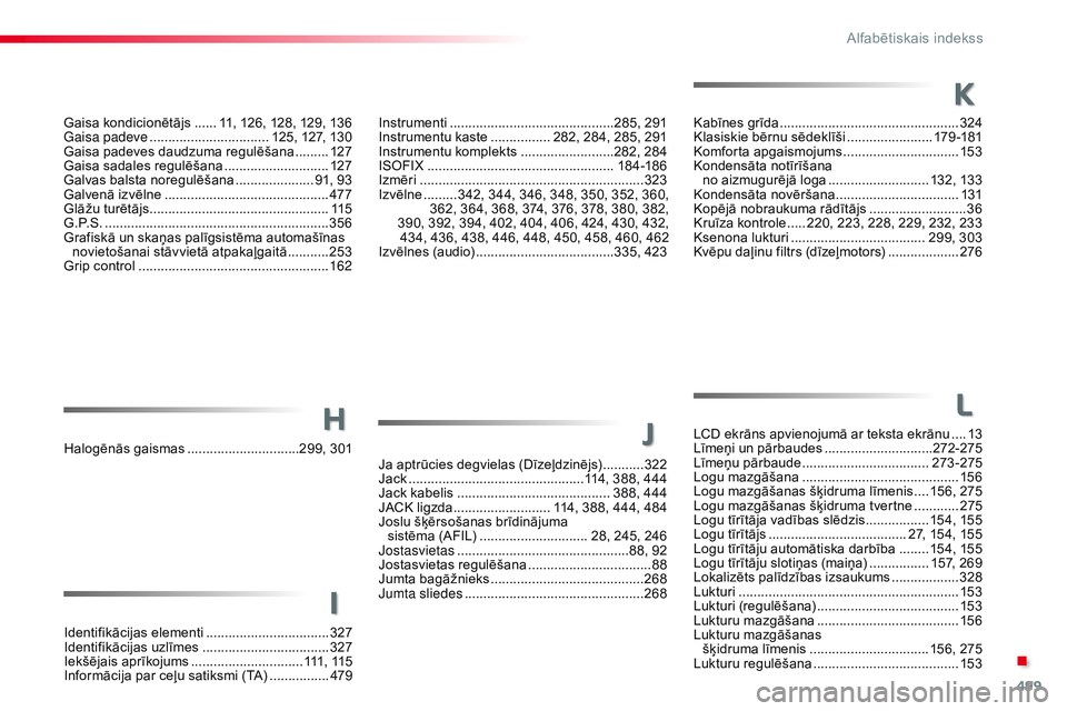 CITROEN JUMPER SPACETOURER 2017  Lietošanas Instrukcija (in Latvian) 499
Spacetourer-VP_lv_Chap11_index-alpha_ed01-2016
Gaisa kondicionētājs ...... 11, 126, 128, 129, 136
Gaisa padeve ................................ 1 25, 127, 130
Gaisa padeves daudzuma regulēšana