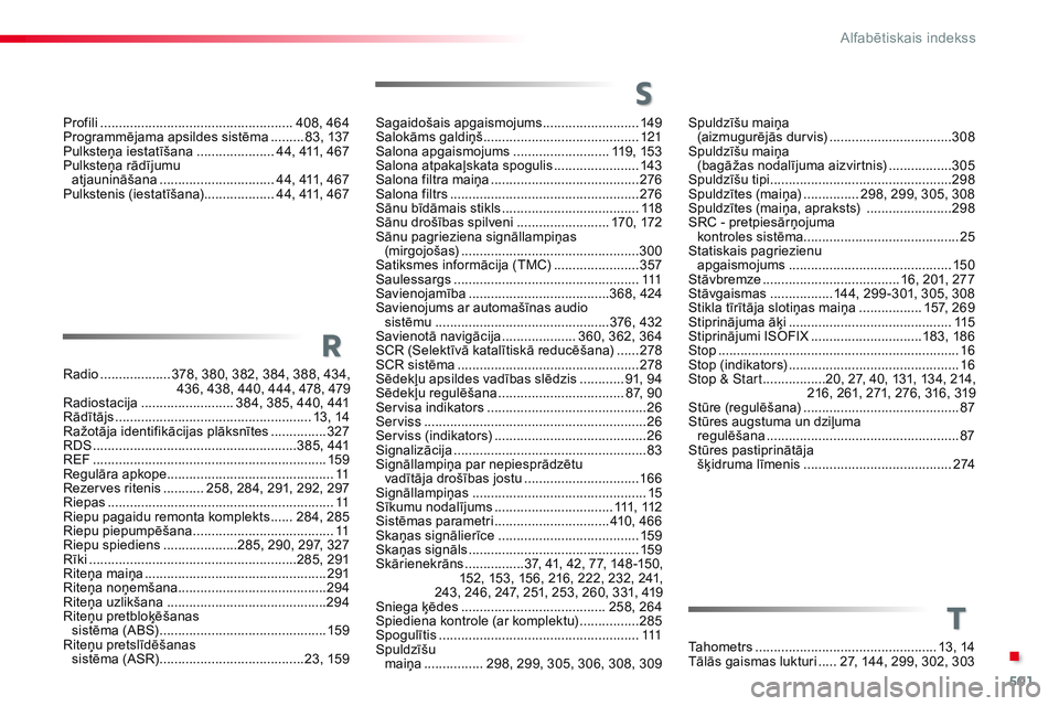 CITROEN JUMPER SPACETOURER 2017  Lietošanas Instrukcija (in Latvian) 501
Spacetourer-VP_lv_Chap11_index-alpha_ed01-2016
Radio ................... 378, 380, 382, 384, 388, 434,   
436, 438, 440, 444, 478, 479
Radiostacija
 ......................... 3

84, 385, 440, 441
