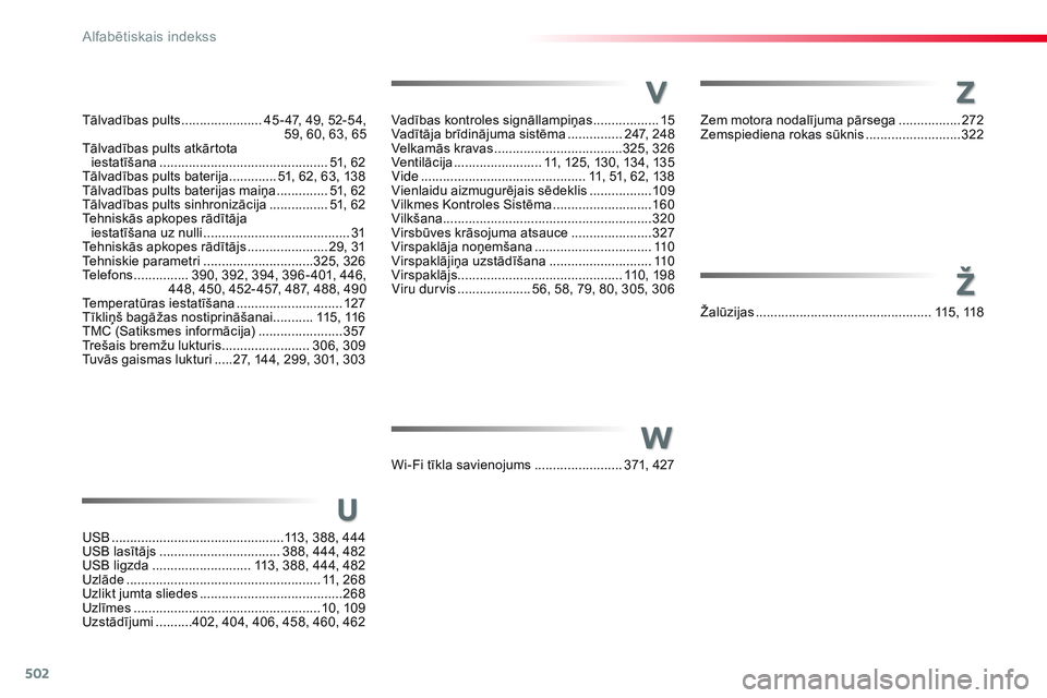 CITROEN JUMPER SPACETOURER 2017  Lietošanas Instrukcija (in Latvian) 502
Spacetourer-VP_lv_Chap11_index-alpha_ed01-2016
V
U
Vadības kontroles signāllampiņas ..................15
V adītāja brīdinājuma sistēma  ............... 2 47, 248
Velkamās kravas
 
.......