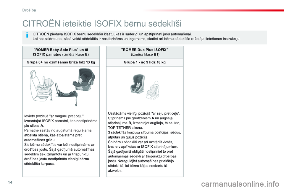 CITROEN JUMPER SPACETOURER 2017 Lietošanas Instrukcija (in Latvian) 14
Drošība
Spacetourer_VP_complement_sieges_enfant_lv_Chap10_securite_ed01-16
CITROËN ieteiktie ISOFIX bērnu sēdeklīši
CITROËN piedāvā ISOFIX bērnu sēdeklīšu klāstu, kas ir saderīg CITROEN JUMPER SPACETOURER 2017 Lietošanas Instrukcija (in Latvian) 14
Drošība
Spacetourer_VP_complement_sieges_enfant_lv_Chap10_securite_ed01-16
CITROËN ieteiktie ISOFIX bērnu sēdeklīši
CITROËN piedāvā ISOFIX bērnu sēdeklīšu klāstu, kas ir saderīg