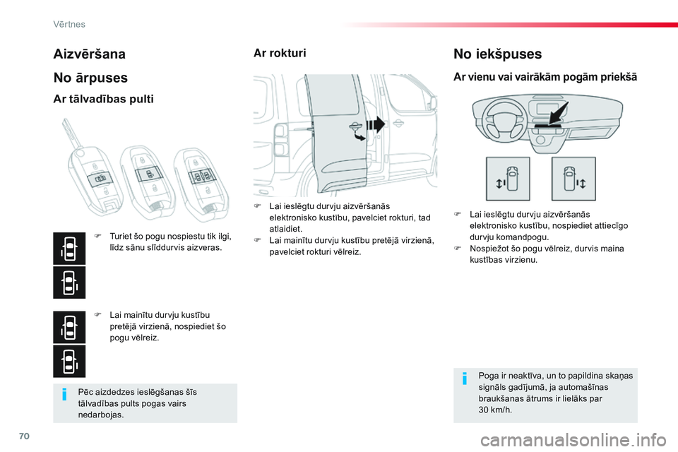 CITROEN JUMPER SPACETOURER 2017 Lietošanas Instrukcija (in Latvian) 70
Spacetourer-VP_lv_Chap02_ouvertures_ed01-2016
Pēc aizdedzes ieslēgšanas šīs
tālvadības pults pogas vairs
nedarbojas.
Aizvēršana
No ārpuses
F Lai ieslēgtu durvju aizvēršanās elektron CITROEN JUMPER SPACETOURER 2017 Lietošanas Instrukcija (in Latvian) 70
Spacetourer-VP_lv_Chap02_ouvertures_ed01-2016
Pēc aizdedzes ieslēgšanas šīs
tālvadības pults pogas vairs
nedarbojas.
Aizvēršana
No ārpuses
F Lai ieslēgtu durvju aizvēršanās elektron