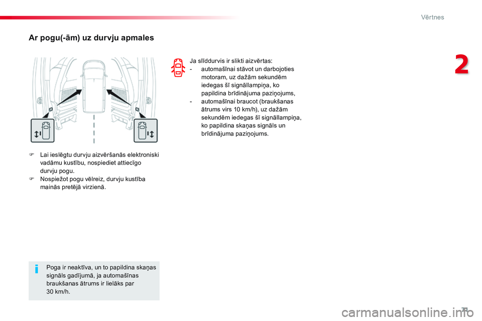CITROEN JUMPER SPACETOURER 2017 Lietošanas Instrukcija (in Latvian) 71
Spacetourer-VP_lv_Chap02_ouvertures_ed01-2016
F Lai ieslēgtu durvju aizvēršanās elektroniski vadāmu kustību, nospiediet attiecīgo
durvju pogu.
F
N
ospiežot pogu vēlreiz, durvju kustīb CITROEN JUMPER SPACETOURER 2017 Lietošanas Instrukcija (in Latvian) 71
Spacetourer-VP_lv_Chap02_ouvertures_ed01-2016
F Lai ieslēgtu durvju aizvēršanās elektroniski vadāmu kustību, nospiediet attiecīgo
durvju pogu.
F
N
ospiežot pogu vēlreiz, durvju kustīb