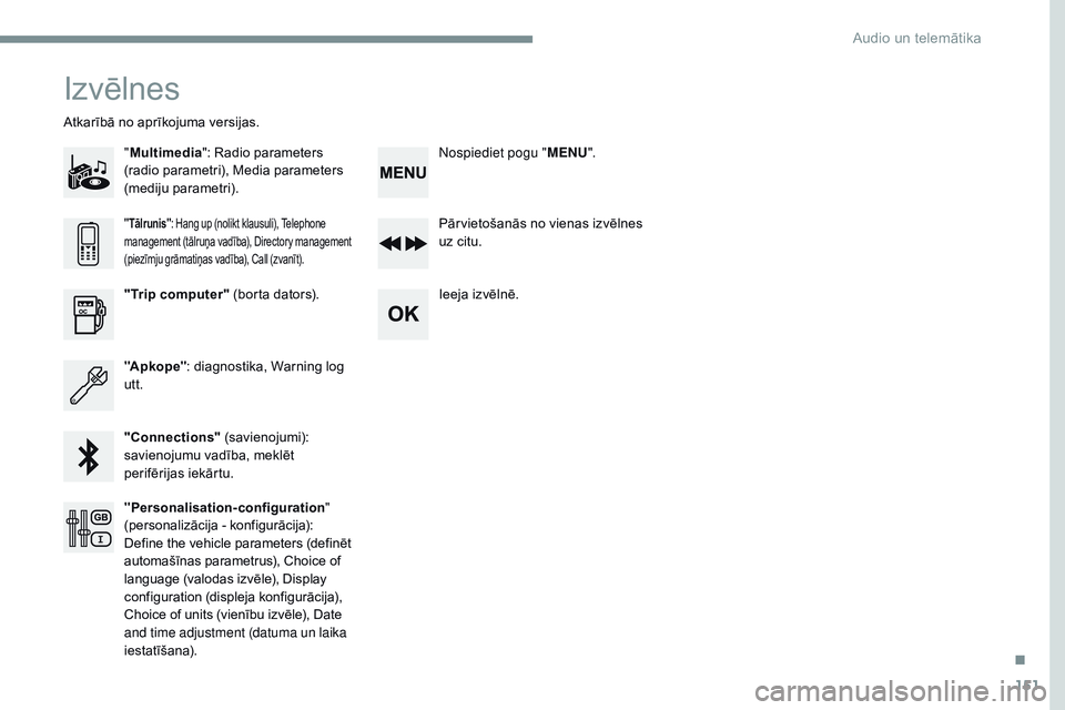 CITROEN JUMPER SPACETOURER 2017  Lietošanas Instrukcija (in Latvian) 151
Transversal-Citroen_lv_Chap03_RD6_ed01-2016
Izvēlnes
"Multimedia ": Radio parameters 
(radio parametri), Media parameters 
(mediju parametri).
Atkarībā no aprīkojuma versijas.
Pārviet