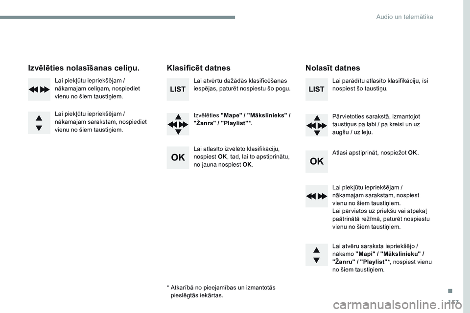 CITROEN JUMPER SPACETOURER 2017 Lietošanas Instrukcija (in Latvian) 157
Transversal-Citroen_lv_Chap03_RD6_ed01-2016
Izvēlēties nolasīšanas celiņu.Klasificēt datnesNolasīt datnes
Lai atvērtu dažādās klasificēšanas
iespējas, paturēt nospiestu šo pogu.
I CITROEN JUMPER SPACETOURER 2017 Lietošanas Instrukcija (in Latvian) 157
Transversal-Citroen_lv_Chap03_RD6_ed01-2016
Izvēlēties nolasīšanas celiņu.Klasificēt datnesNolasīt datnes
Lai atvērtu dažādās klasificēšanas
iespējas, paturēt nospiestu šo pogu.
I