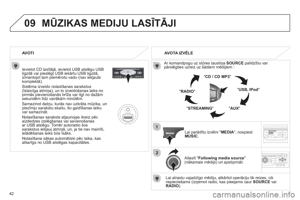 CITROEN JUMPER MULTISPACE 2013 Lietošanas Instrukcija (in Latvian) 42
09MŪZIKAS MEDIJU LASĪTĀJI
Ievietot CD lasītājā, ievietot USB atslēgu USB
ligzdā vai pieslēgt USB iekārtu USB ligzdā,
izmantojot tam piemērotu vadu (nav iekļauts
komplektā).
S CITROEN JUMPER MULTISPACE 2013 Lietošanas Instrukcija (in Latvian) 42
09MŪZIKAS MEDIJU LASĪTĀJI
Ievietot CD lasītājā, ievietot USB atslēgu USB
ligzdā vai pieslēgt USB iekārtu USB ligzdā,
izmantojot tam piemērotu vadu (nav iekļauts
komplektā).
S