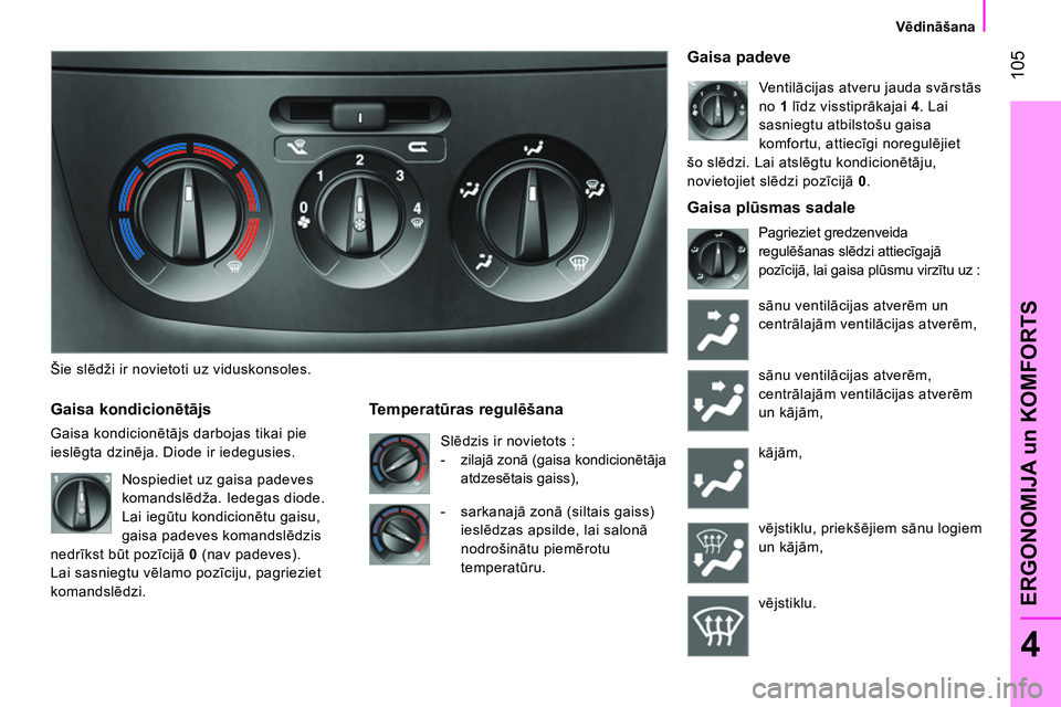 CITROEN NEMO 2014  Lietošanas Instrukcija (in Latvian)  105
4
ERGONOMIJA un KOMFORTS
 
 
 
Vēdināšana  
 
   
Šie slēdži ir novietoti uz viduskonsoles.  
 
 
Gaisa kondicionētājs 
 
Gaisa kondicionētājs darbojas tikai pie 
ieslēgta dzinēja. Di