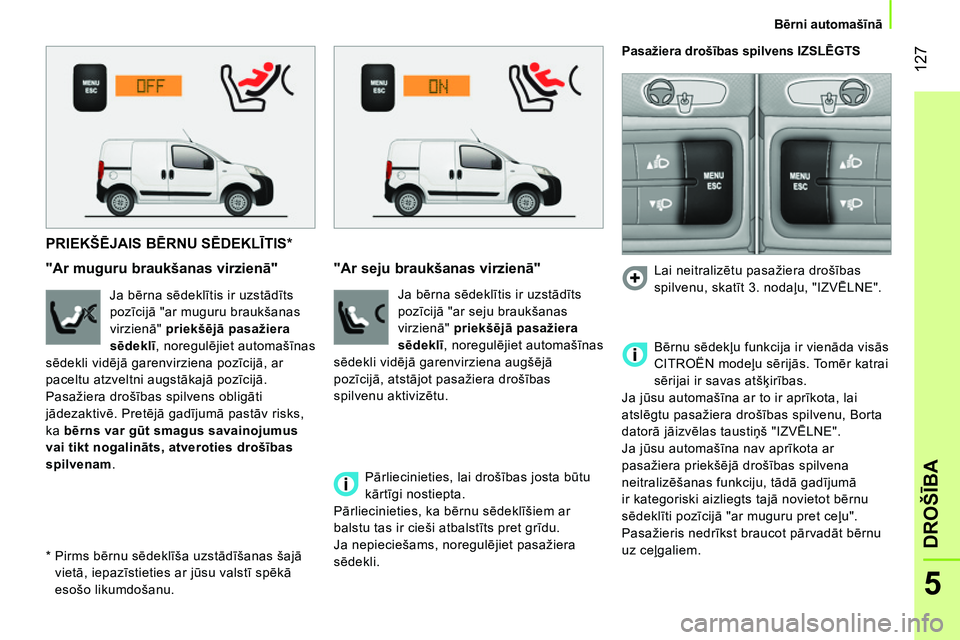 CITROEN NEMO 2014  Lietošanas Instrukcija (in Latvian)  127
5
DROŠĪBA
 
 
 
Bērni automašīnā 
 
 
 
 
 
 
 
 
 
 
 
PRIEKŠĒJAIS BĒRNU SĒDEKLĪTIS *  
 
 
"Ar muguru braukšanas virzienā" 
 
 
Ja bērna sēdeklītis ir uzstādīts 
pozīcijā "a