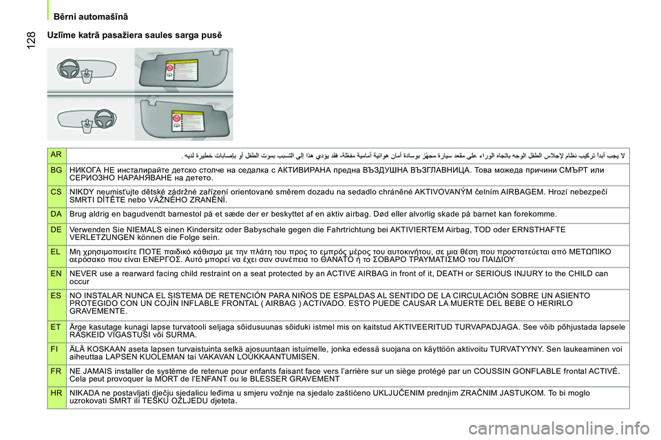 CITROEN NEMO 2014  Lietošanas Instrukcija (in Latvian) AR
BGНИКОГА НЕ инсталирайте детско столче на седалка с АКТИВИРАНА предна ВЪЗДУШНА ВЪЗГЛАВНИЦА. То в а можеда пр