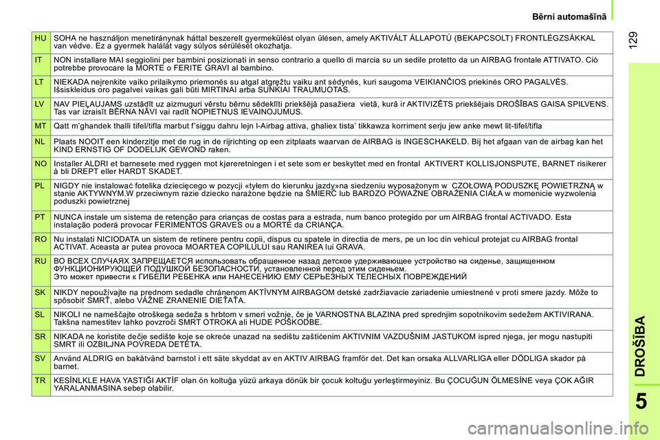 CITROEN NEMO 2014 Lietošanas Instrukcija (in Latvian) HU SOHA ne használjon menetiránynak háttal beszerelt gyermekülést olyan ülésen, amely AKTIVÁLT ÁLLAPOTÚ (BEKAPCSOLT) FRONTLÉGZSÁKKAL
van védve. Ez a gyermek halálát vagy súlyos sérü CITROEN NEMO 2014 Lietošanas Instrukcija (in Latvian) HU SOHA ne használjon menetiránynak háttal beszerelt gyermekülést olyan ülésen, amely AKTIVÁLT ÁLLAPOTÚ (BEKAPCSOLT) FRONTLÉGZSÁKKAL
van védve. Ez a gyermek halálát vagy súlyos sérü