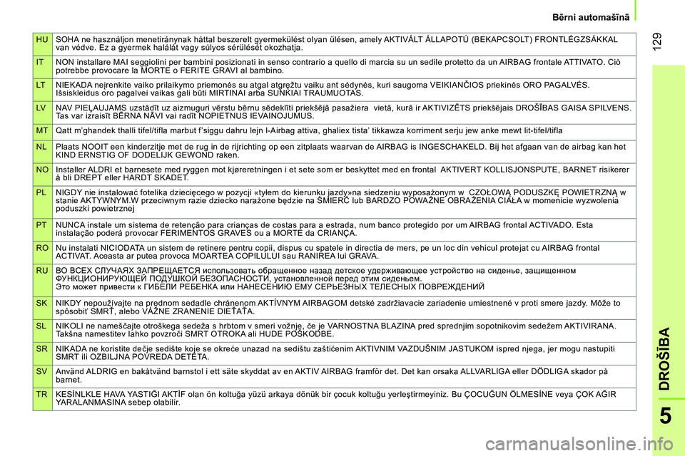 CITROEN NEMO 2014  Lietošanas Instrukcija (in Latvian) HU SOHA ne használjon menetiránynak háttal beszerelt gyermekülést olyan ülésen, amely AKTIVÁLT ÁLLAPOTÚ (BEKAPCSOLT) FRONTLÉGZSÁKKAL 
van védve. Ez a gyermek halálát vagy súlyos sérü