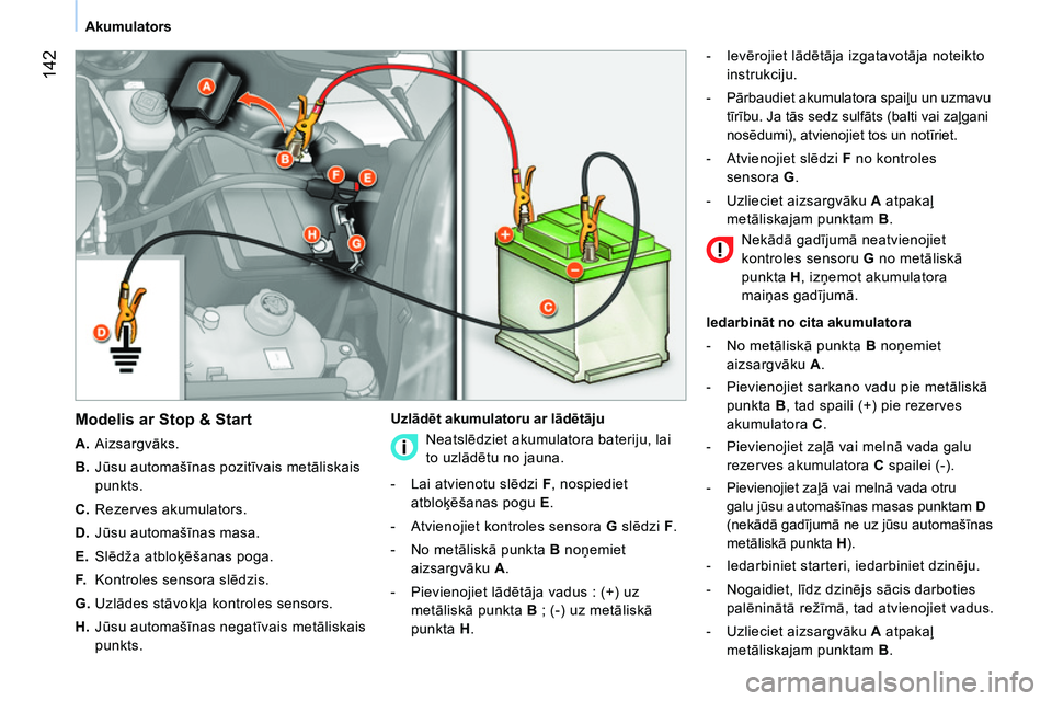 CITROEN NEMO 2014  Lietošanas Instrukcija (in Latvian)  142
Akumulators
 
 
Modelis ar Stop & Start 
 
 
 
A. 
 Aizsargvāks. 
   
B. 
 Jūsu automašīnas pozitīvais metāliskais 
punkts. 
   
C. 
 Rezerves akumulators. 
   
D. 
 Jūsu automašīnas mas