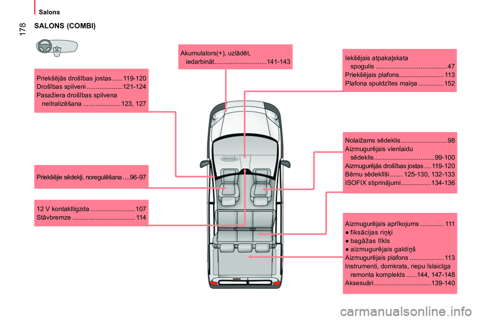 CITROEN NEMO 2014 Lietošanas Instrukcija (in Latvian) 178
Salons
Priekšējās drošības jostas ...... 119-120
Drošības spilveni ....................121-124
Pasažiera drošības spilvena
neitralizēšana ..................... 12 CITROEN NEMO 2014 Lietošanas Instrukcija (in Latvian) 178
Salons
Priekšējās drošības jostas ...... 119-120
Drošības spilveni ....................121-124
Pasažiera drošības spilvena
neitralizēšana ..................... 12