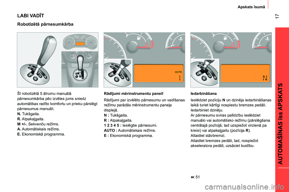 CITROEN NEMO 2014 Lietošanas Instrukcija (in Latvian) 17
AUTOMAŠĪNAS īss APSKATS
Apskats īsumā
LABI VADĪT
Šī robotizētā 5 ātrumu manuālā
pārnesumkārba pēc izvēles jums sniedz
automātikas radīto komfortu un prieku pārslēgt
p CITROEN NEMO 2014 Lietošanas Instrukcija (in Latvian) 17
AUTOMAŠĪNAS īss APSKATS
Apskats īsumā
LABI VADĪT
Šī robotizētā 5 ātrumu manuālā
pārnesumkārba pēc izvēles jums sniedz
automātikas radīto komfortu un prieku pārslēgt
p