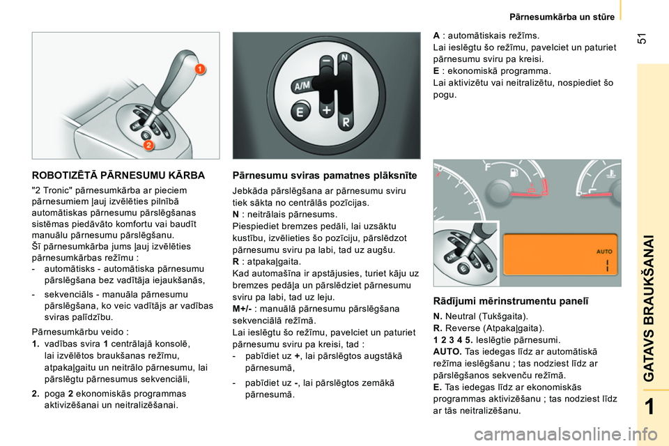 CITROEN NEMO 2014 Lietošanas Instrukcija (in Latvian) 51
1
GATAVS BRAUKŠANAI
Pārnesumkārba un stūre
ROBOTIZĒTĀ PĀRNESUMU KĀRBA
"2 Tronic" pārnesumkārba ar pieciem
pārnesumiem ļauj izvēlēties pilnībā
automātiskas pārnesumu pārsl CITROEN NEMO 2014 Lietošanas Instrukcija (in Latvian) 51
1
GATAVS BRAUKŠANAI
Pārnesumkārba un stūre
ROBOTIZĒTĀ PĀRNESUMU KĀRBA
"2 Tronic" pārnesumkārba ar pieciem
pārnesumiem ļauj izvēlēties pilnībā
automātiskas pārnesumu pārsl