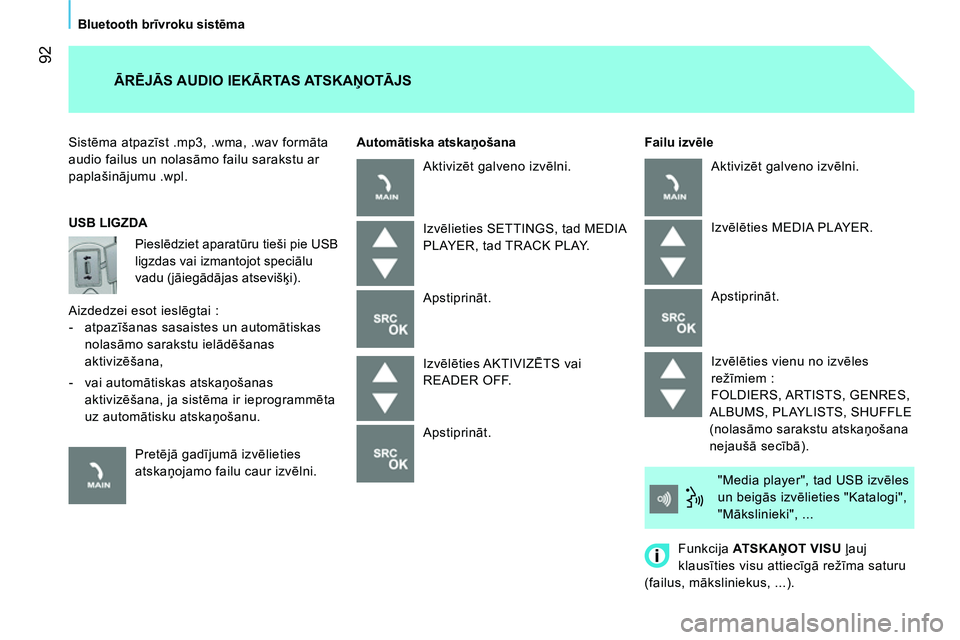 CITROEN NEMO 2014 Lietošanas Instrukcija (in Latvian) 92
Bluetooth brīvroku sistēma
Sistēma atpazīst .mp3, .wma, .wav formāta
audio failus un nolasāmo failu sarakstu ar
paplašinājumu .wpl.
Failu izvēle
ĀRĒJĀS AUDIO IEKĀRTAS ATSK CITROEN NEMO 2014 Lietošanas Instrukcija (in Latvian) 92
Bluetooth brīvroku sistēma
Sistēma atpazīst .mp3, .wma, .wav formāta
audio failus un nolasāmo failu sarakstu ar
paplašinājumu .wpl.
Failu izvēle
ĀRĒJĀS AUDIO IEKĀRTAS ATSK