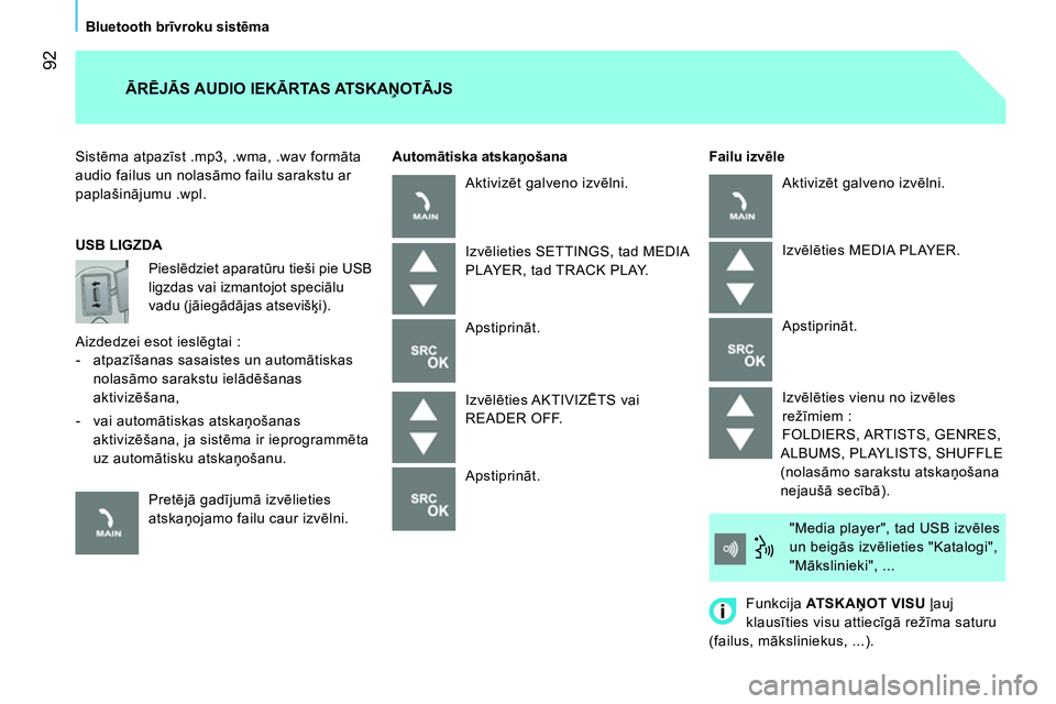 CITROEN NEMO 2014  Lietošanas Instrukcija (in Latvian)  92
Bluetooth brīvroku sistēma
  Sistēma atpazīst .mp3, .wma, .wav formāta 
audio failus un nolasāmo failu sarakstu ar 
paplašinājumu .wpl.     
Failu izvēle 
 
ĀRĒJĀS AUDIO IEKĀRTAS ATSK