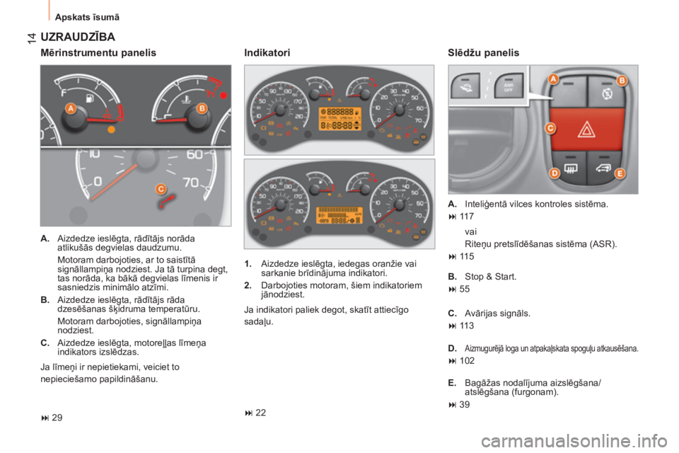 CITROEN NEMO 2013  Lietošanas Instrukcija (in Latvian)  14
 
Apskats īsumā 
 
UZRAUDZĪBA 
 
 
Mērinstrumentu panelis    
Slēdžu panelis 
 
 
 
A. 
 Aizdedze ieslēgta, rādītājs norāda 
atlikušās degvielas daudzumu.  
  Motoram darbojoties, ar 