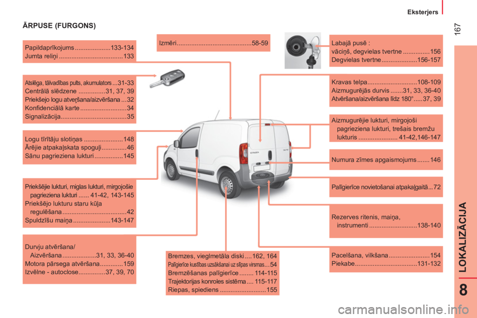 CITROEN NEMO 2013 Lietošanas Instrukcija (in Latvian) 167
8
LOKALIZĀCIJA
Eksterjers
ĀRPUSE (FURGONS)
Aizmugurējie lukturi, mirgojoši
pagrieziena lukturi, trešais bremžu
lukturis ...................... 41-42,146-147
Labaj CITROEN NEMO 2013 Lietošanas Instrukcija (in Latvian) 167
8
LOKALIZĀCIJA
Eksterjers
ĀRPUSE (FURGONS)
Aizmugurējie lukturi, mirgojoši
pagrieziena lukturi, trešais bremžu
lukturis ...................... 41-42,146-147
Labaj