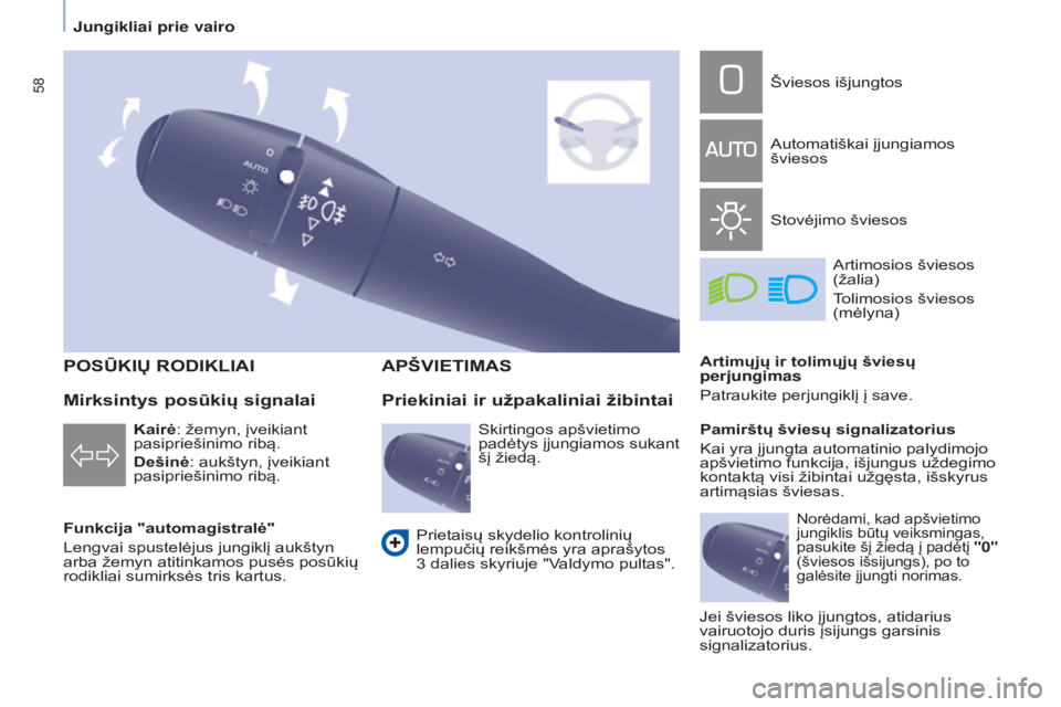 CITROEN BERLINGO MULTISPACE 2017 Eksploatavimo vadovas (in Lithuanian) 58
Berlingo2VP_lt_Chap04_Ergonomie_ed02-2016
POSūKIų RODIKLIAI
Funkcija "automagistralė"
Lengvai spustelėjus jungiklį aukštyn
arba žemyn atitinkamos pusės posūkių
rodikliai sumirks CITROEN BERLINGO MULTISPACE 2017 Eksploatavimo vadovas (in Lithuanian) 58
Berlingo2VP_lt_Chap04_Ergonomie_ed02-2016
POSūKIų RODIKLIAI
Funkcija "automagistralė"
Lengvai spustelėjus jungiklį aukštyn
arba žemyn atitinkamos pusės posūkių
rodikliai sumirks