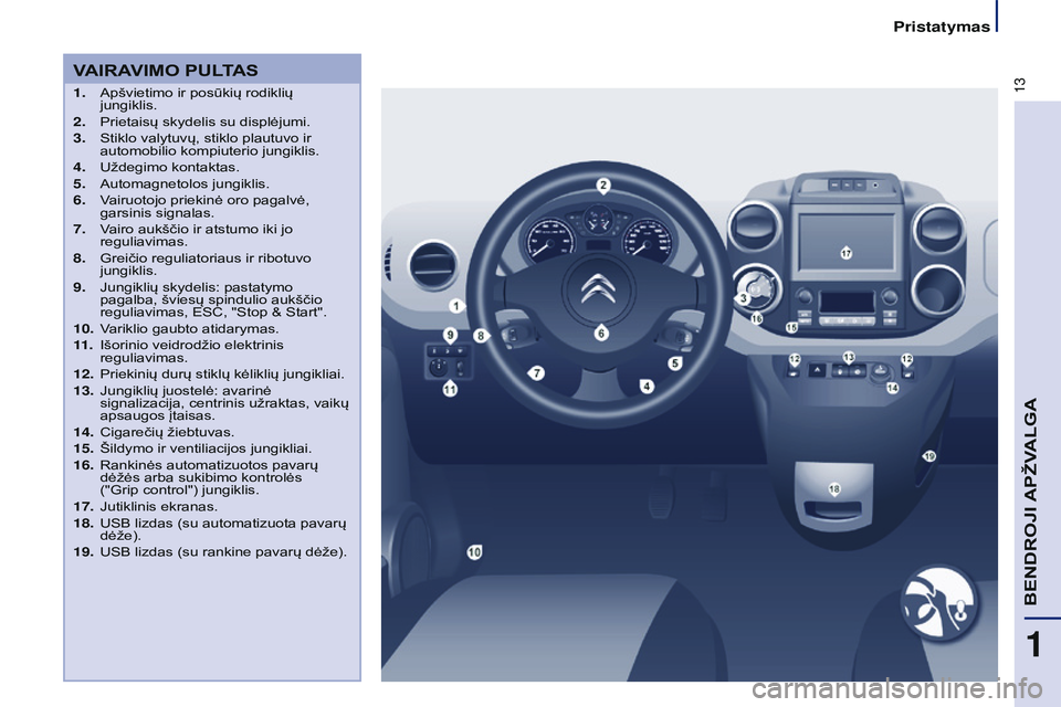 CITROEN BERLINGO MULTISPACE 2015 Eksploatavimo vadovas (in Lithuanian) 13
Berlingo-2-VP_lt_Chap01_vue-ensemble_ed01-2015
VAIRAVIMO PULTAS
1. Apšvietimo ir posūkių rodiklių
jungiklis.
2.
Prietaisų skydelis su displėjumi.
3.
Stiklo valytuvų, stiklo plautuvo i CITROEN BERLINGO MULTISPACE 2015 Eksploatavimo vadovas (in Lithuanian) 13
Berlingo-2-VP_lt_Chap01_vue-ensemble_ed01-2015
VAIRAVIMO PULTAS
1. Apšvietimo ir posūkių rodiklių
jungiklis.
2.
Prietaisų skydelis su displėjumi.
3.
Stiklo valytuvų, stiklo plautuvo i