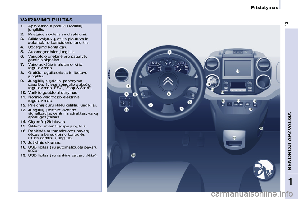 CITROEN BERLINGO MULTISPACE 2015  Eksploatavimo vadovas (in Lithuanian) 13
Berlingo-2-VP_lt_Chap01_vue-ensemble_ed01-2015
VAIRAVIMO  PULTAS
1. Apšvietimo ir posūkių rodiklių 
jungiklis.
2.
 
Prietaisų skydelis su displėjumi.
3.

 
Stiklo valytuvų, stiklo plautuvo i