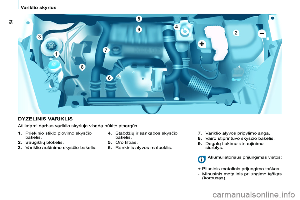 CITROEN BERLINGO MULTISPACE 2015 Eksploatavimo vadovas (in Lithuanian) 154
Berlingo-2-VP_lt_Chap07_Verification_ed01-2015Berlingo-2-VP_lt_Chap07_Verification_ed01-2015
DYzELINIS VARIKLIS
4. Stabdžių ir sankabos skysčio
bakelis.
5.
Oro filtras.
6.
Rankinis alyvos CITROEN BERLINGO MULTISPACE 2015 Eksploatavimo vadovas (in Lithuanian) 154
Berlingo-2-VP_lt_Chap07_Verification_ed01-2015Berlingo-2-VP_lt_Chap07_Verification_ed01-2015
DYzELINIS VARIKLIS
4. Stabdžių ir sankabos skysčio
bakelis.
5.
Oro filtras.
6.
Rankinis alyvos