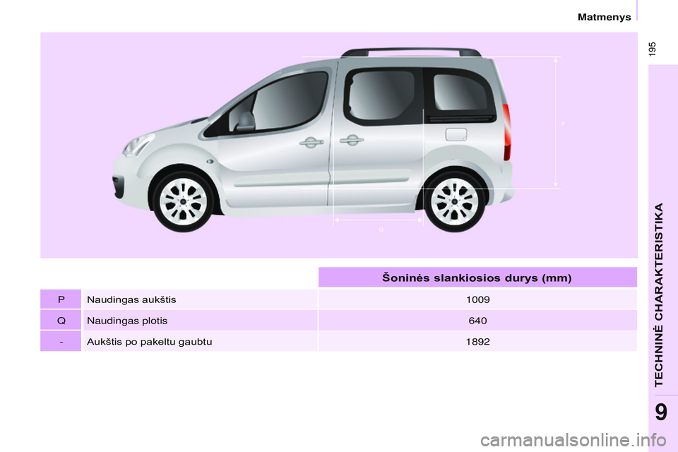 CITROEN BERLINGO MULTISPACE 2015 Eksploatavimo vadovas (in Lithuanian) 195
Berlingo-2-VP_lt_Chap09_Caract-technique_ed01-2015
Berlingo-2-VP_lt_Chap09_Caract-technique_ed01-2015
PNaudingas aukštis 1009
Q Naudingas plotis 640
- Aukštis po pakeltu gaubtu 1892
šoninės s CITROEN BERLINGO MULTISPACE 2015 Eksploatavimo vadovas (in Lithuanian) 195
Berlingo-2-VP_lt_Chap09_Caract-technique_ed01-2015
Berlingo-2-VP_lt_Chap09_Caract-technique_ed01-2015
PNaudingas aukštis 1009
Q Naudingas plotis 640
- Aukštis po pakeltu gaubtu 1892
šoninės s