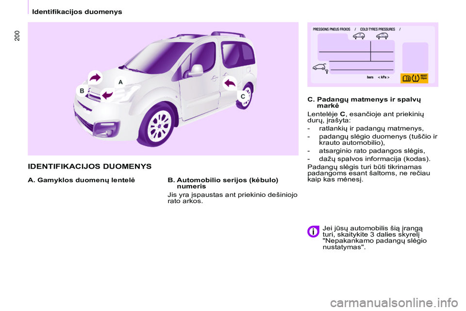 CITROEN BERLINGO MULTISPACE 2015 Eksploatavimo vadovas (in Lithuanian) 200
Berlingo-2-VP_lt_Chap09_Caract-technique_ed01-2015Berlingo-2-VP_lt_Chap09_Caract-technique_ed01-2015
IDENTIFIKACIJOS DUOMENYS
A. Gamyklos duomenų lentelėC.
Padangų matmenys ir spalvų
mark CITROEN BERLINGO MULTISPACE 2015 Eksploatavimo vadovas (in Lithuanian) 200
Berlingo-2-VP_lt_Chap09_Caract-technique_ed01-2015Berlingo-2-VP_lt_Chap09_Caract-technique_ed01-2015
IDENTIFIKACIJOS DUOMENYS
A. Gamyklos duomenų lentelėC.
Padangų matmenys ir spalvų
mark