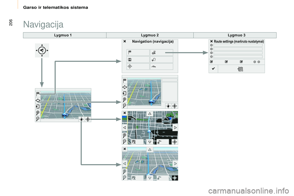 CITROEN BERLINGO MULTISPACE 2015  Eksploatavimo vadovas (in Lithuanian) 206
Berlingo-2-VP_lt_Chap10a_sMEGplus_ed01-2015
Lygmuo 1Lygmuo 2Lygmuo 3
Navigacija
Navigation (navigacija)Route settings (maršruto nustatymai) 
Garso ir telematikos sistema  