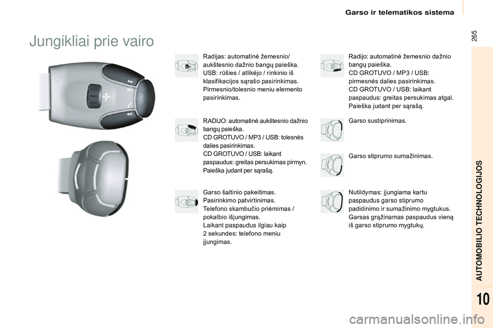 CITROEN BERLINGO MULTISPACE 2015 Eksploatavimo vadovas (in Lithuanian) 265
Berlingo-2-VP_lt_Chap10b_RD45_ed01-2015
jungikliai prie vairo
Radijas: automatinė žemesnio/
aukštesnio dažnio bangų paieška.
USB: rūšies / atlikėjo / rinkinio iš
klasifikacijos sąraš CITROEN BERLINGO MULTISPACE 2015 Eksploatavimo vadovas (in Lithuanian) 265
Berlingo-2-VP_lt_Chap10b_RD45_ed01-2015
jungikliai prie vairo
Radijas: automatinė žemesnio/
aukštesnio dažnio bangų paieška.
USB: rūšies / atlikėjo / rinkinio iš
klasifikacijos sąraš