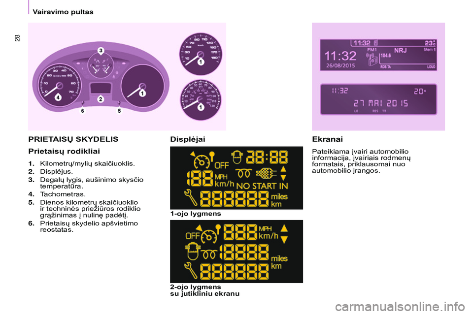 CITROEN BERLINGO MULTISPACE 2015  Eksploatavimo vadovas (in Lithuanian) Berlingo-2-VP_lt_Chap03_Pret-a-partir_ed01-2015
28
Prietaisų rodikliai
1. Kilometrų/mylių skaičiuoklis.
2.  
Displėjus.
3.

 
Degalų lygis, aušinimo skysčio 
temperatūra.
4.

 
T
 achometras.