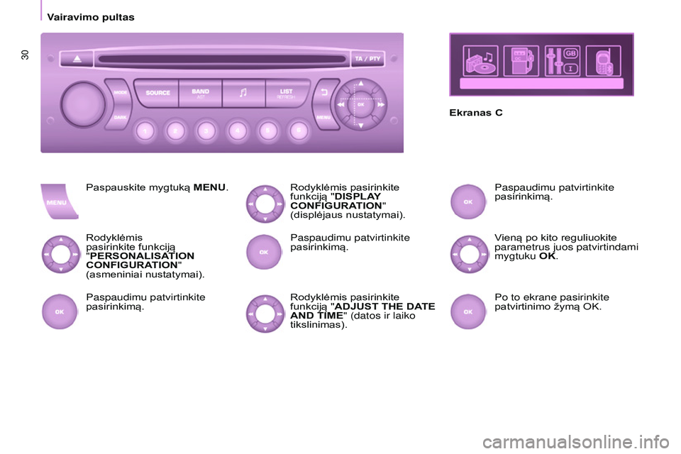 CITROEN BERLINGO MULTISPACE 2015  Eksploatavimo vadovas (in Lithuanian) Berlingo-2-VP_lt_Chap03_Pret-a-partir_ed01-2015
30
Ekranas C
Paspauskite mygtuką MENU.
Rodyklėmis 
pasirinkite funkciją 
"P
ERSONALISATION
 
C
ONFIGURATION
" 
(asmeniniai nustatymai).
Paspa