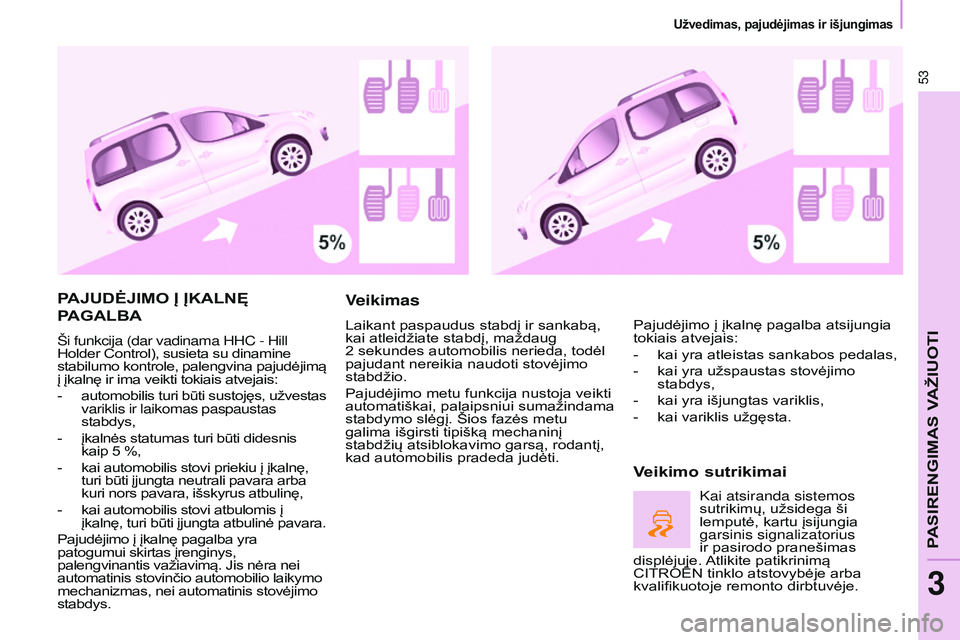 CITROEN BERLINGO MULTISPACE 2015 Eksploatavimo vadovas (in Lithuanian) Berlingo-2-VP_lt_Chap03_Pret-a-partir_ed01-2015Berlingo-2-VP_lt_Chap03_Pret-a-partir_ed01-2015
53
PAJUDĖJIMO Į ĮKALN ę
P
AGALBA
Ši funkcija (dar vadinama HHC - Hill
Holder Control), susieta CITROEN BERLINGO MULTISPACE 2015 Eksploatavimo vadovas (in Lithuanian) Berlingo-2-VP_lt_Chap03_Pret-a-partir_ed01-2015Berlingo-2-VP_lt_Chap03_Pret-a-partir_ed01-2015
53
PAJUDĖJIMO Į ĮKALN ę
P
AGALBA
Ši funkcija (dar vadinama HHC - Hill
Holder Control), susieta