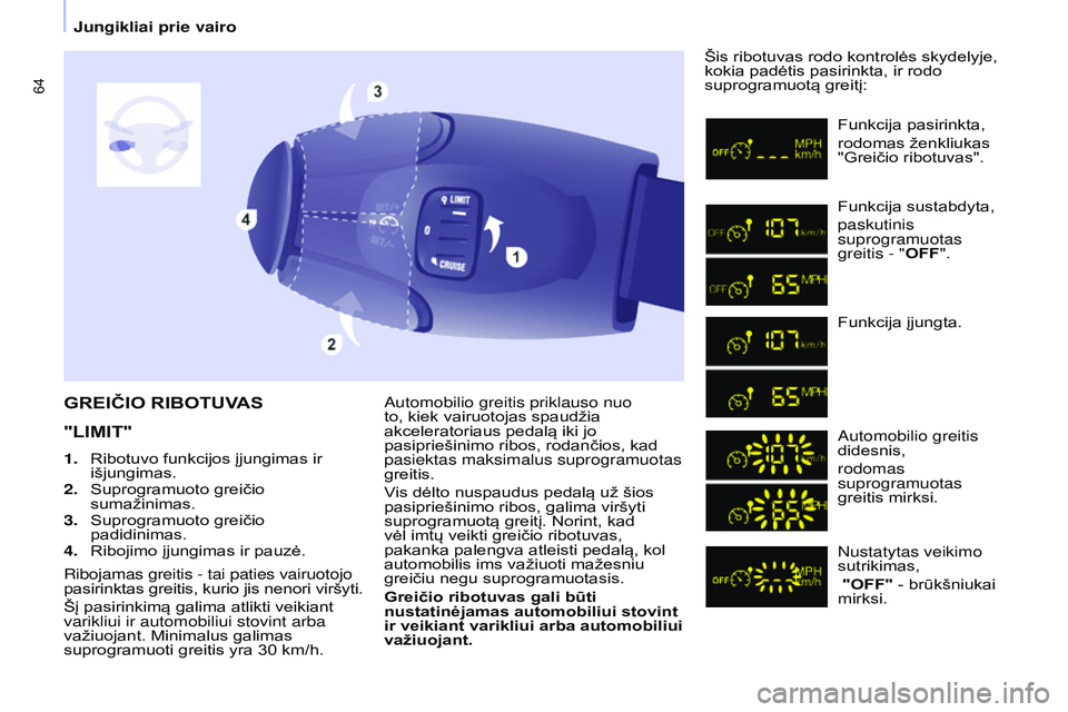 CITROEN BERLINGO MULTISPACE 2015 Eksploatavimo vadovas (in Lithuanian) 64
Berlingo-2-VP_lt_Chap04_Ergonomie_ed01-2015
automobilio greitis priklauso nuo
to, kiek vairuotojas spaudžia
akceleratoriaus pedalą iki jo
pasipriešinimo ribos, rodančios, kad
pasiektas maks CITROEN BERLINGO MULTISPACE 2015 Eksploatavimo vadovas (in Lithuanian) 64
Berlingo-2-VP_lt_Chap04_Ergonomie_ed01-2015
automobilio greitis priklauso nuo
to, kiek vairuotojas spaudžia
akceleratoriaus pedalą iki jo
pasipriešinimo ribos, rodančios, kad
pasiektas maks