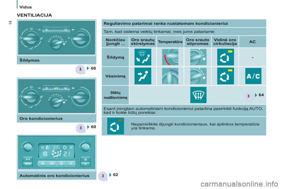 CITROEN BERLINGO MULTISPACE 2014  Eksploatavimo vadovas (in Lithuanian) 3
3
3
364
60
62
60
14
   Vidus   
Berlingo-2-VP-papier_lt_Chap01_Prise en Main_ed01-2014
  VENTILIACIJA 
   Reguliavimo patarimai ranka nustatomam kondicionieriui   
  Tam, kad sistema veiktų tinkama