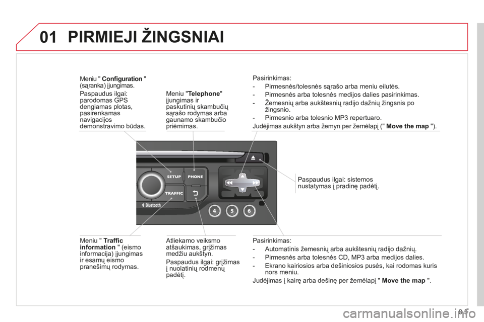 CITROEN BERLINGO MULTISPACE 2014  Eksploatavimo vadovas (in Lithuanian) 9.5
01
Berlingo-2-VP-papier_lt_Chap09b_RT6-2-7_ed01-2014
  Pasirinkimas: 
   -   Automatinis žemesnių arba aukštesnių radijo dažnių. 
  -   Pirmesnės arba tolesnės CD, MP3 arba medijos dalies.