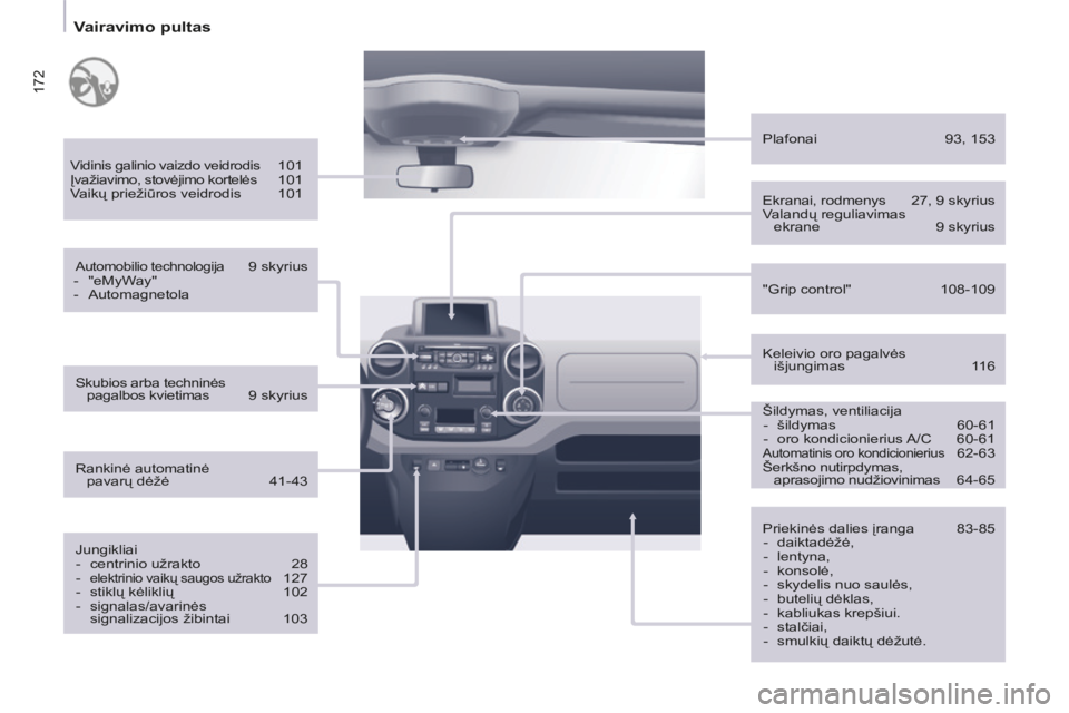 CITROEN BERLINGO MULTISPACE 2014 Eksploatavimo vadovas (in Lithuanian) 172
Vairavimo pultas
Berlingo-2-VP-papier_lt_Chap10_Localisation_ed01-2014
Vidinis galinio vaizdo veidrodis 101
Įvažiavimo, stovėjimo kortelės 101
Vaikų priežiūros veidrodis 101 CITROEN BERLINGO MULTISPACE 2014 Eksploatavimo vadovas (in Lithuanian) 172
Vairavimo pultas
Berlingo-2-VP-papier_lt_Chap10_Localisation_ed01-2014
Vidinis galinio vaizdo veidrodis 101
Įvažiavimo, stovėjimo kortelės 101
Vaikų priežiūros veidrodis 101