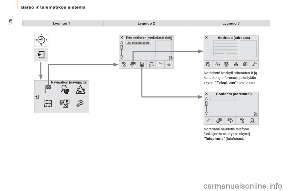 CITROEN BERLINGO ELECTRIC 2017  Eksploatavimo vadovas (in Lithuanian) 176
Berlingo-2-VU_lt_Chap10a_SMEGplus_ed01-2015
Lygmuo 1Lygmuo 2Lygmuo 3
Norėdami naudotis telefono 
funkcijomis skaitykite skyrelį 
" Telephone " (telefonas).
Norėdami tvarkyti adresatus i