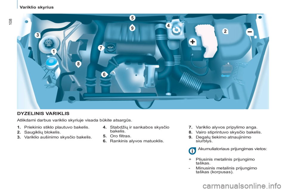 CITROEN BERLINGO ELECTRIC 2015  Eksploatavimo vadovas (in Lithuanian)    
 
Variklio skyrius  
 
108
 
 
DYZELINIS VARIKLIS 
 
 
4. 
 Stabdžių ir sankabos skysčio 
bakelis. 
   
5. 
 Oro fi ltras. 
   
6. 
  Rankinis alyvos matuoklis.    
7. 
  Variklio alyvos pripy CITROEN BERLINGO ELECTRIC 2015  Eksploatavimo vadovas (in Lithuanian)    
 
Variklio skyrius  
 
108
 
 
DYZELINIS VARIKLIS 
 
 
4. 
 Stabdžių ir sankabos skysčio 
bakelis. 
   
5. 
 Oro fi ltras. 
   
6. 
  Rankinis alyvos matuoklis.    
7. 
  Variklio alyvos pripy