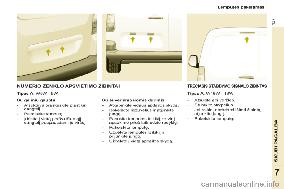 CITROEN BERLINGO ELECTRIC 2015  Eksploatavimo vadovas (in Lithuanian)    
 
Lemputės pakeitimas  
 
127
7
 
NUMERIO ŽENKLO APŠVIETIMO ŽIBINTAI
 
 
 
 
-   Atsukite abi veržles. 
   
-  Stumkite strypelius. 
   
-   Jei reikia, norėdami išimti žibintą 
atjunkite CITROEN BERLINGO ELECTRIC 2015  Eksploatavimo vadovas (in Lithuanian)    
 
Lemputės pakeitimas  
 
127
7
 
NUMERIO ŽENKLO APŠVIETIMO ŽIBINTAI
 
 
 
 
-   Atsukite abi veržles. 
   
-  Stumkite strypelius. 
   
-   Jei reikia, norėdami išimti žibintą 
atjunkite
