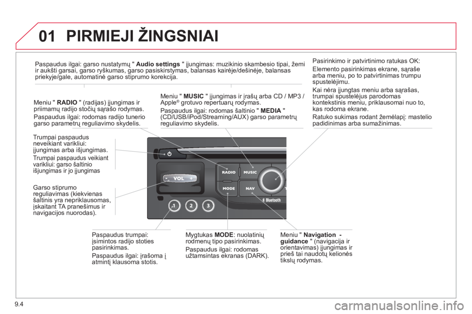 CITROEN BERLINGO ELECTRIC 2015 Eksploatavimo vadovas (in Lithuanian) 9.4
01 PIRMIEJI ŽINGSNIAI
Meniu " Navigation - guidance
" (navigacija ir orientavimas) įjungimas ir prieš tai naudotų kelionės
tikslų rodymas.
Trumpai paspaudus
neveikiant varikliui: CITROEN BERLINGO ELECTRIC 2015 Eksploatavimo vadovas (in Lithuanian) 9.4
01 PIRMIEJI ŽINGSNIAI
Meniu " Navigation - guidance
" (navigacija ir orientavimas) įjungimas ir prieš tai naudotų kelionės
tikslų rodymas.
Trumpai paspaudus
neveikiant varikliui: