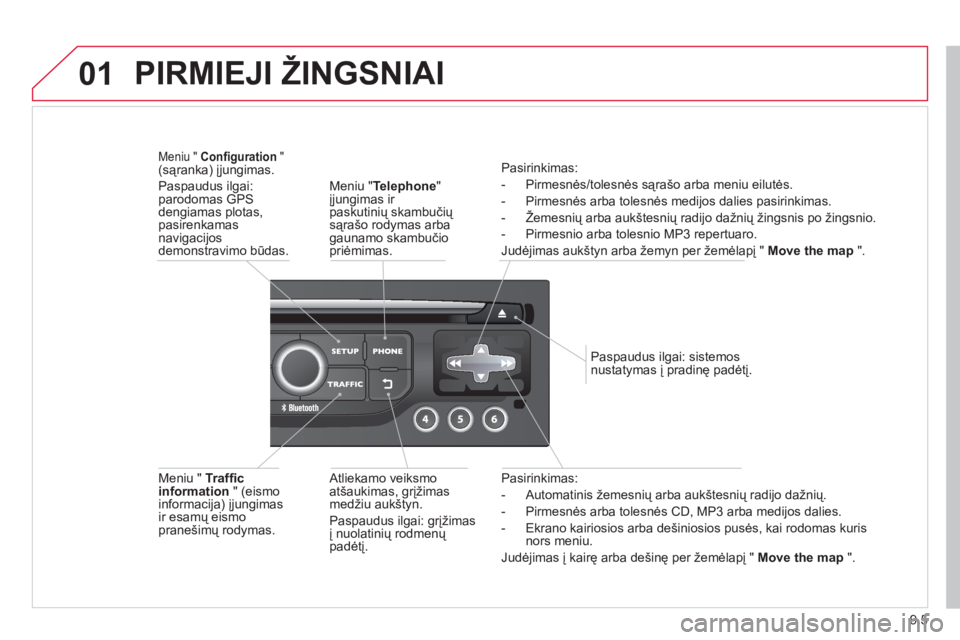 CITROEN BERLINGO ELECTRIC 2015 Eksploatavimo vadovas (in Lithuanian) 9.5
01
Pasirinkimas:
- Automatinis žemesnių arba aukštesnių radi
jo dažnių.
- Pirmesnės arba tolesnės
CD, MP3 arba medijos dalies.
- Ekrano kairiosios arba dešiniosios pusės, kai rod CITROEN BERLINGO ELECTRIC 2015 Eksploatavimo vadovas (in Lithuanian) 9.5
01
Pasirinkimas:
- Automatinis žemesnių arba aukštesnių radi
jo dažnių.
- Pirmesnės arba tolesnės
CD, MP3 arba medijos dalies.
- Ekrano kairiosios arba dešiniosios pusės, kai rod