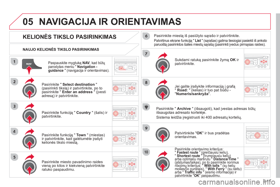 CITROEN BERLINGO ELECTRIC 2015  Eksploatavimo vadovas (in Lithuanian) 9.11
05
Paspauskite mygtuką  NAV, kad būtų 
parodytas meniu " Navigation - guidance" (navigacija ir orientavimas).  
 
 
NAUJO KELIONĖS TIKSLO PASIRINKIMAS
NAVIGACIJA IR ORIENTAVIMAS 
KELIONĖS TI