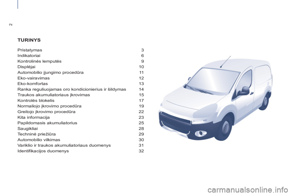CITROEN BERLINGO ELECTRIC 2015  Eksploatavimo vadovas (in Lithuanian) 2
Pristatymas3
Indikatoriai6
Kontrolinės lemputės 9
Displėjai 10
Automobilio įjungimo procedūra 11
Eko-vairavimas 12
Eko-komfortas 13
Ranka reguliuojamas oro kondicionierius ir šildymas 14
Trauk