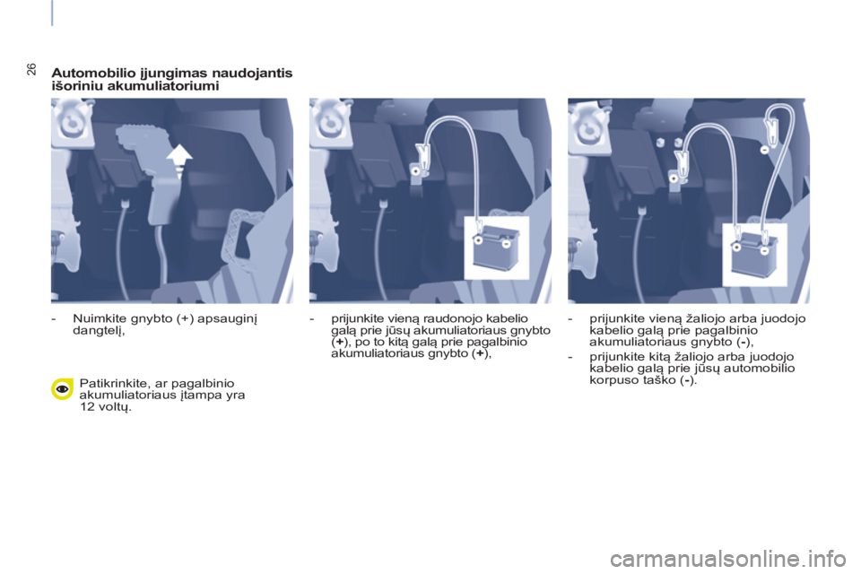 CITROEN BERLINGO ELECTRIC 2015  Eksploatavimo vadovas (in Lithuanian) 26   
Automobilio įjungimas naudojantis 
išoriniu akumuliatoriumi 
  Patikrinkite, ar pagalbinio 
akumuliatoriaus įtampa yra 
12 voltų.     
 
-   Nuimkite gnybto (+) apsauginį 
dangtelį,    
-  CITROEN BERLINGO ELECTRIC 2015  Eksploatavimo vadovas (in Lithuanian) 26   
Automobilio įjungimas naudojantis 
išoriniu akumuliatoriumi 
  Patikrinkite, ar pagalbinio 
akumuliatoriaus įtampa yra 
12 voltų.     
 
-   Nuimkite gnybto (+) apsauginį 
dangtelį,    
-