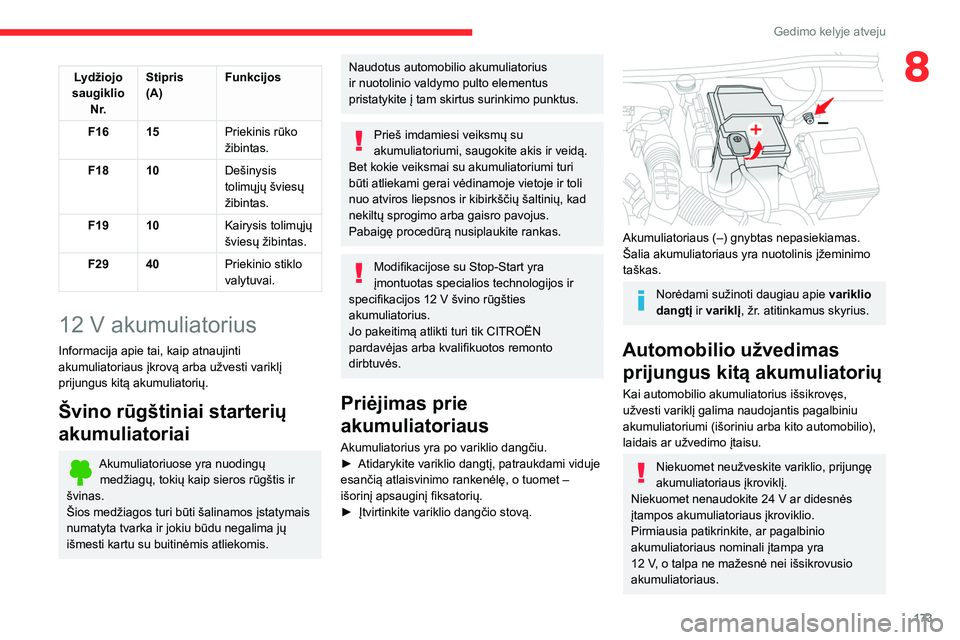 CITROEN BERLINGO VAN 2021 Eksploatavimo vadovas (in Lithuanian) 173
Gedimo kelyje atveju
8Lydžiojo
saugiklio N r. Stipris
(A)
Funkcijos
F16 15 Priekinis rūko
žibintas.
F18 10 Dešinysis
tolimųjų šviesų
žibintas.
F19 10 Kairysis tolimųjų
šviesų ž CITROEN BERLINGO VAN 2021 Eksploatavimo vadovas (in Lithuanian) 173
Gedimo kelyje atveju
8Lydžiojo
saugiklio N r. Stipris
(A)
Funkcijos
F16 15 Priekinis rūko
žibintas.
F18 10 Dešinysis
tolimųjų šviesų
žibintas.
F19 10 Kairysis tolimųjų
šviesų ž